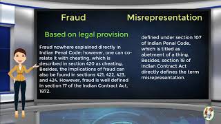 What is Difference Between Fraud amp Misrepresentation [upl. by Chapland]