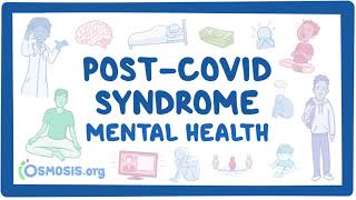 PostCOVID syndrome Mental health [upl. by Airyt]